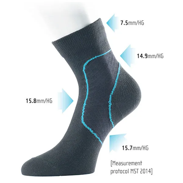 Ultimate Performance Compression Support Sock - UP5190